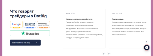 Отзывы о DotBig: Как клиенты оценивают поддержку и функционал платформы